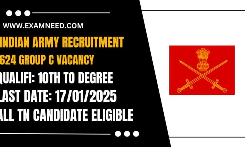 Indian Army DG EME Recruitment 2025 Official Notification 624 Group C Vacancies – Apply Now!