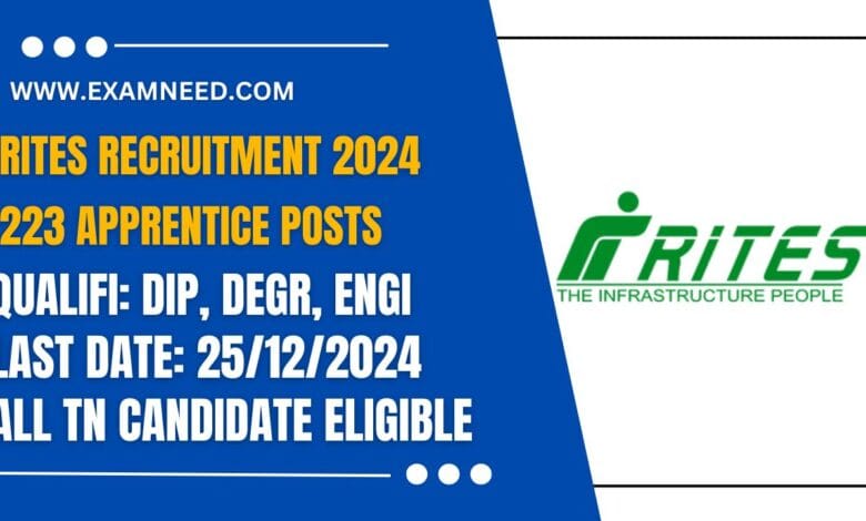 RITES Recruitment 2024 Central Government Officially Released for 223 Apprentice Posts – Apply Now!