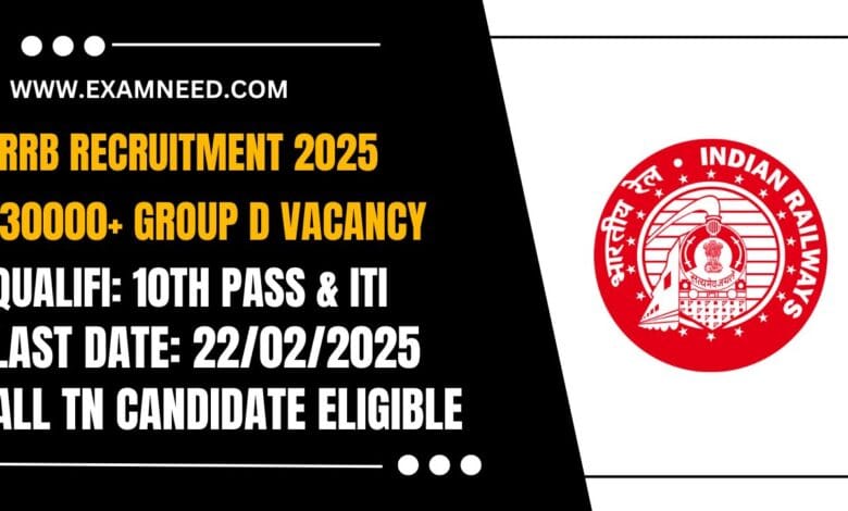 RRB Recruitment 2025 Apply for 32,000 Group D Positions, Check Eligibility Criteria!