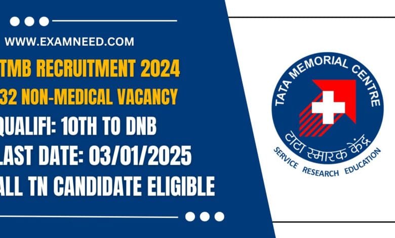 TMC Recruitment 2025 Notification Released for 34 Non-Medical Posts; Apply Now!