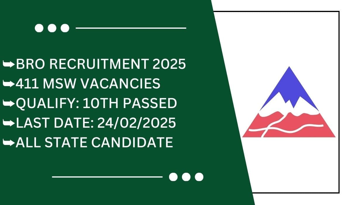 BRO Recruitment 2025; Online Notification for 411 MSW Posts; Apply Now!