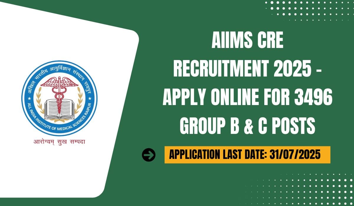 AIIMS CRE Recruitment 2025