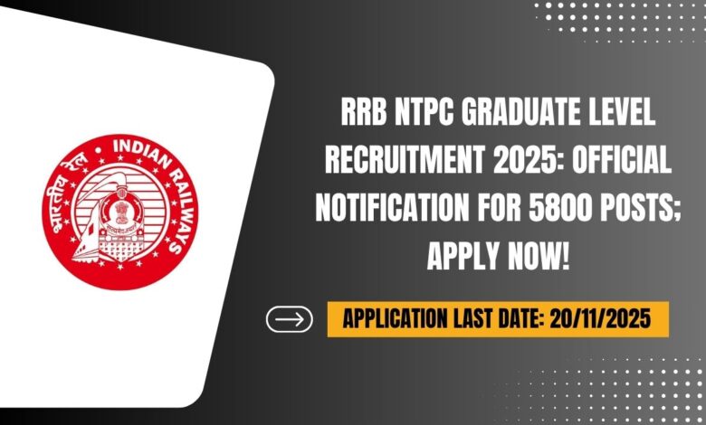 RRB NTPC Graduate Level Recruitment 2025