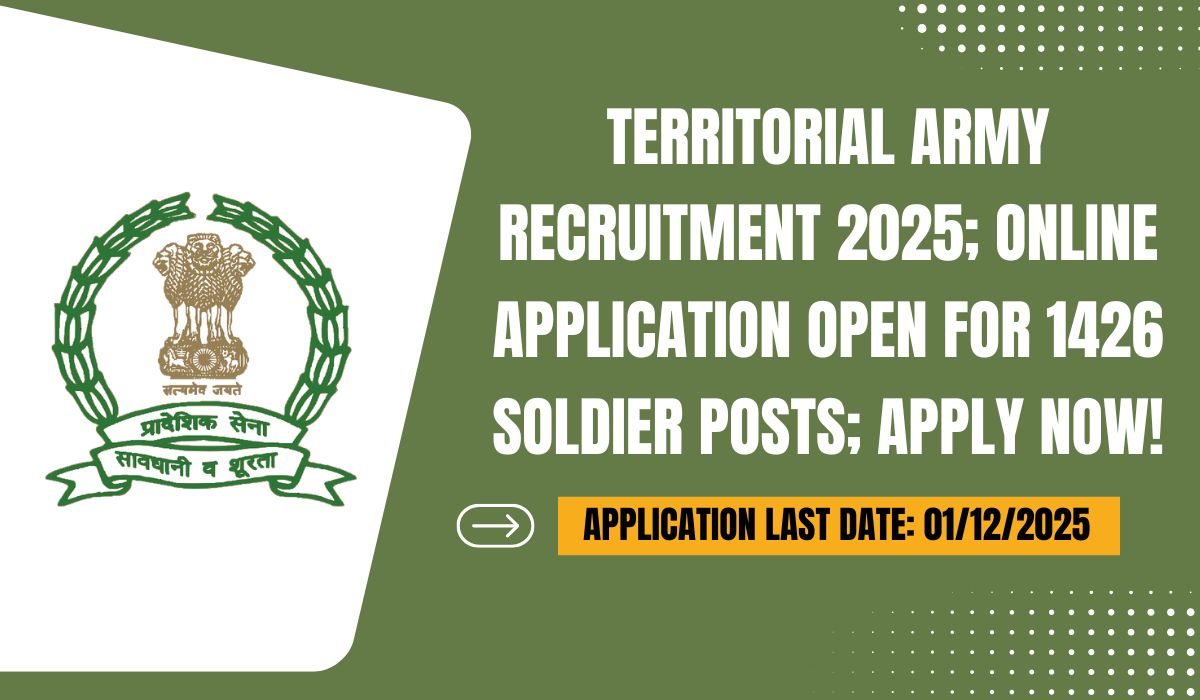 Territorial Army Recruitment 2025