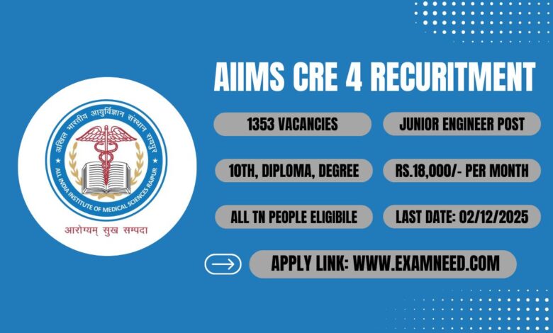 AIIMS CRE 4 Recruitment 2025