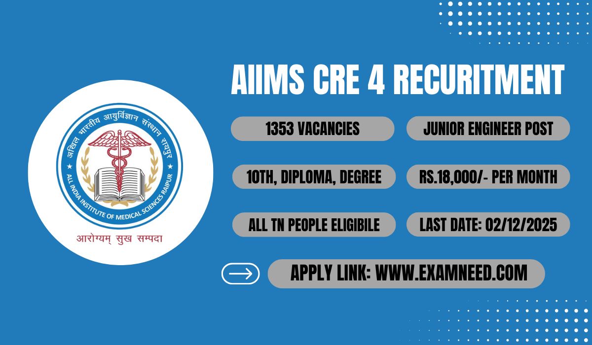 AIIMS CRE 4 Recruitment 2025
