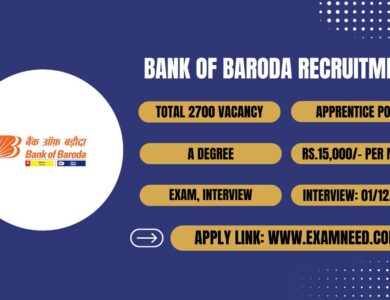 Bank of Baroda Recruitment 2025 Notification PDF