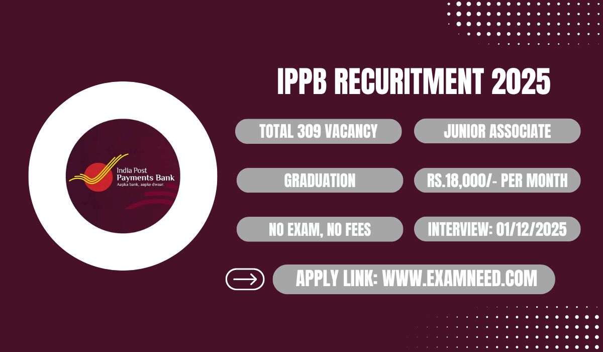 IPPB Recruitment 2025 Notification PDF