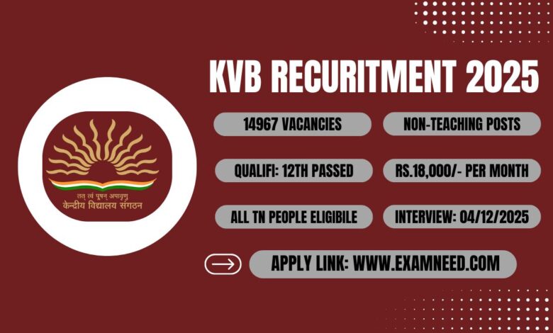 KVS Recruitment 2025