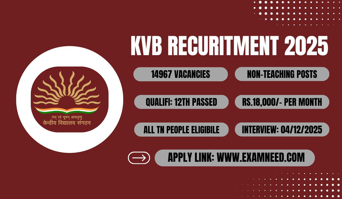 KVS Recruitment 2025