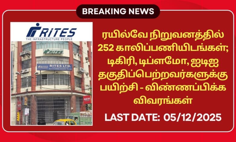 RITES Recruitment 2025