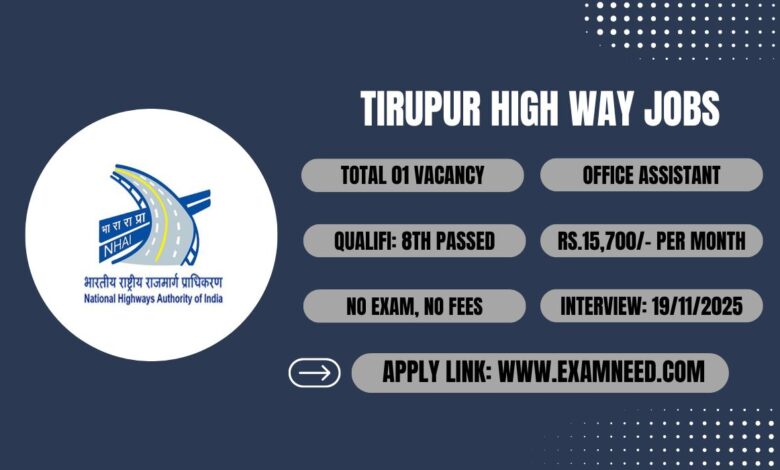 TN Highways Department Tirupur Recruitment