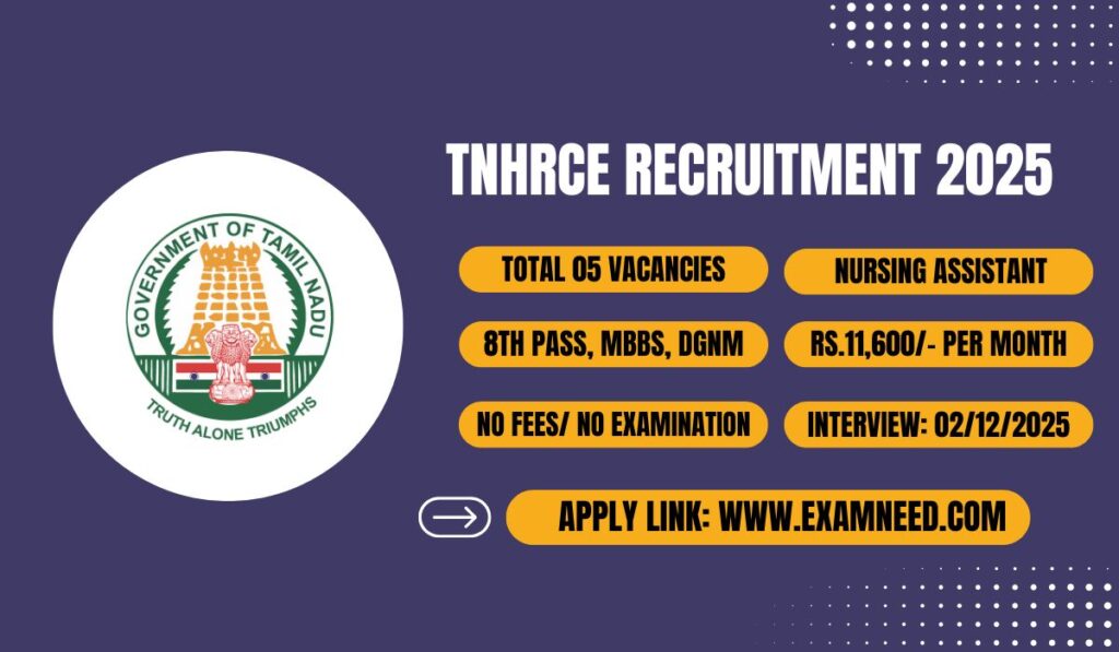 TNHRCE Coimbatore Recruitment 2025