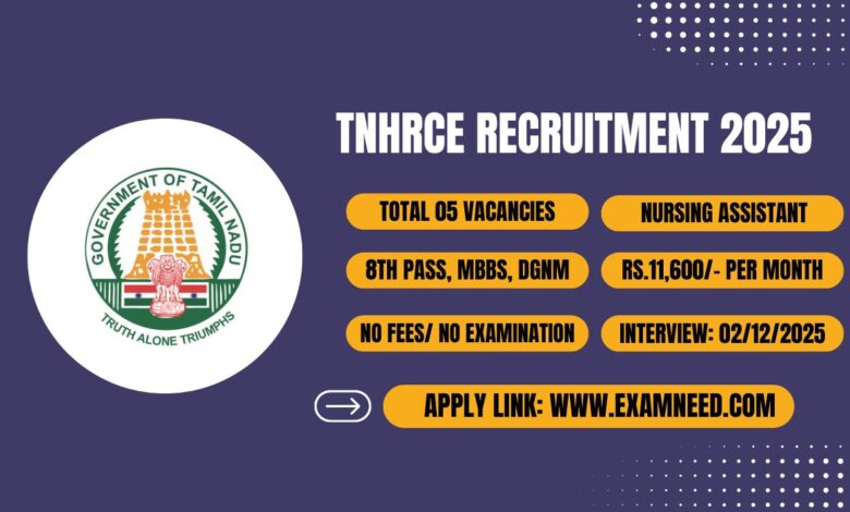 TNHRCE Coimbatore Recruitment 2025