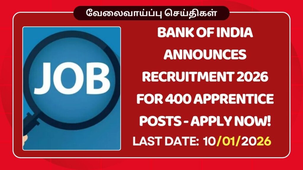 Bank of India Announces Recruitment 2026 for 400 Apprentice Posts ...