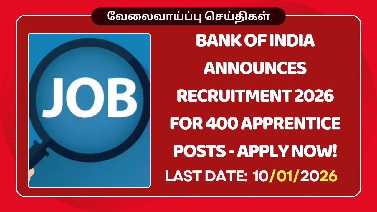 Bank of India Announces Recruitment 2026