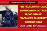 RRB Recruitment 2026