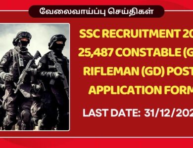 SSC GD Recruitment 2025