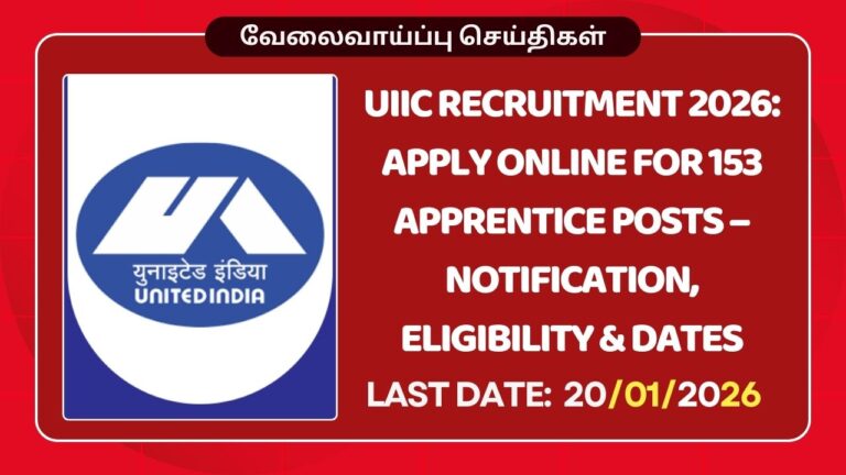 UIIC Recruitment 2026: Apply Online for 153 Apprentice Posts ...