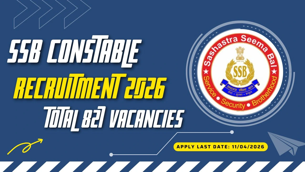 SSB Constable Recruitment 2026