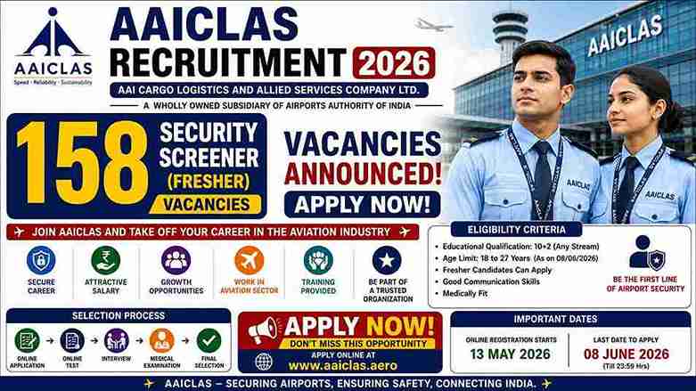 AAICLAS Recruitment 2026