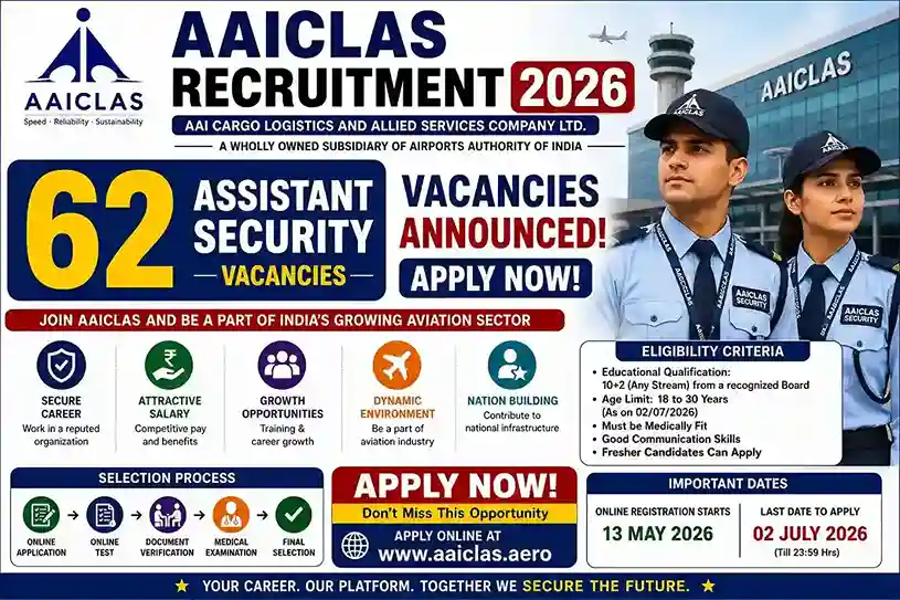 AAICLAS Recruitment 2026