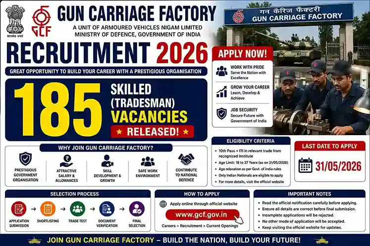 GUN Carriage Factory Recruitment 2026