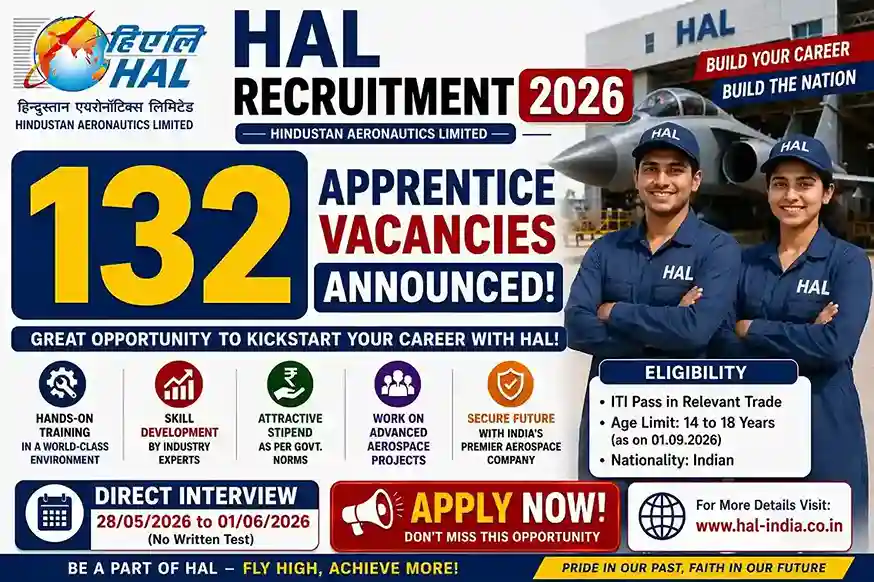HAL Recruitment 2026