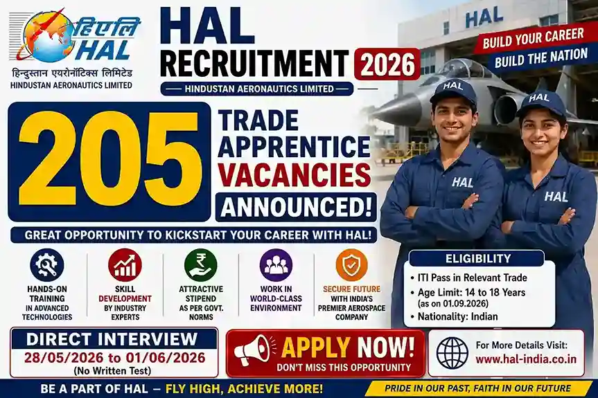 HAL Recruitment 2026