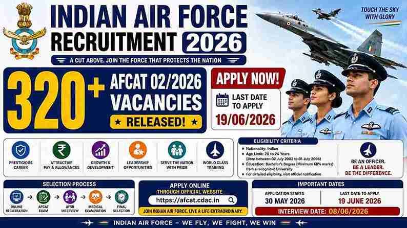 Indian Air Force Recruitment 2026 AFCAT Notification