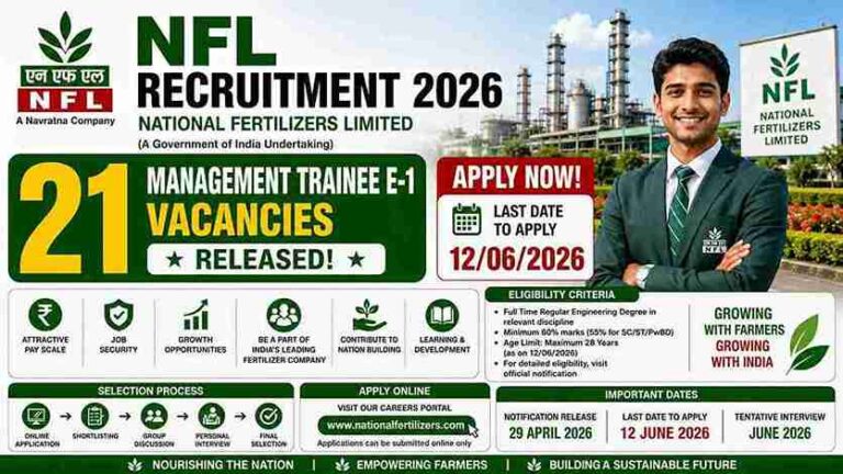 NFL Recruitment 2026 21 Management Trainee E-1 Vacancies - Released ...