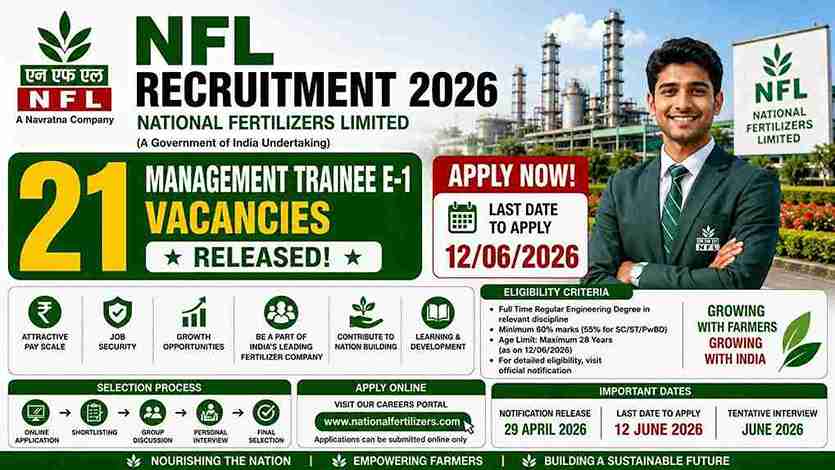 NFL Recruitment 2026 Notification PDF
