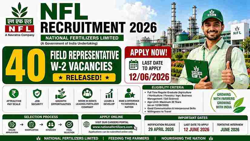 NFL Recruitment 2026 Notification PDF