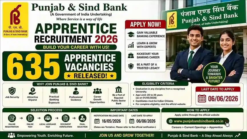 Punjab and Sind Bank Apprentice Recruitment 2026
