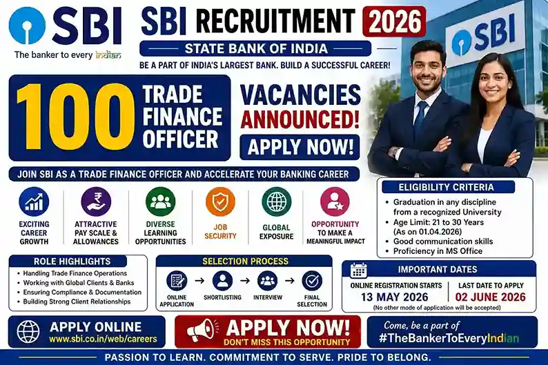 SBI Recruitment 2026
