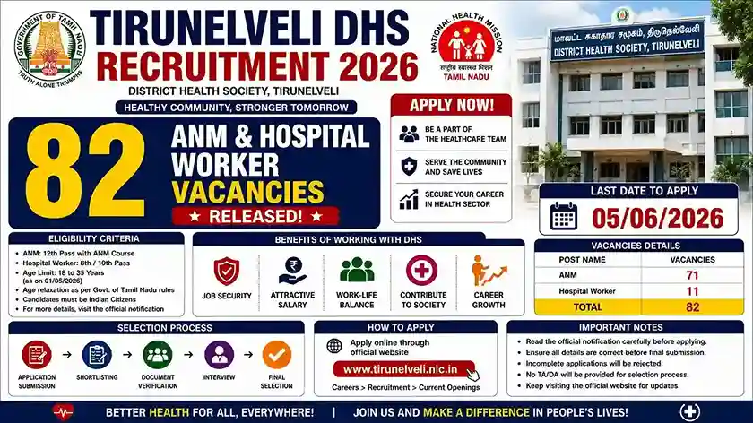 Tirunelveli DHS Recruitment 2026 Notification PDF