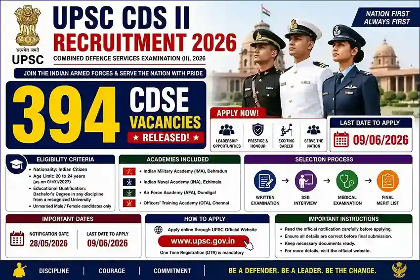 UPSC CDS II Recruitment 2026 Notification PDF