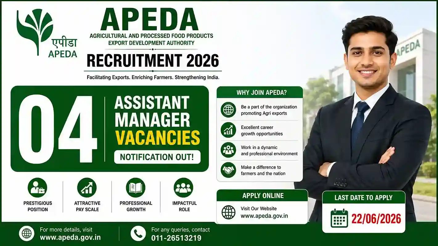 APEDA Recruitment 2026