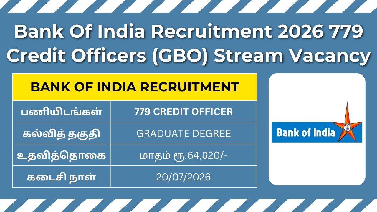 Bank Of India Recruitment 2026 Notification PDF