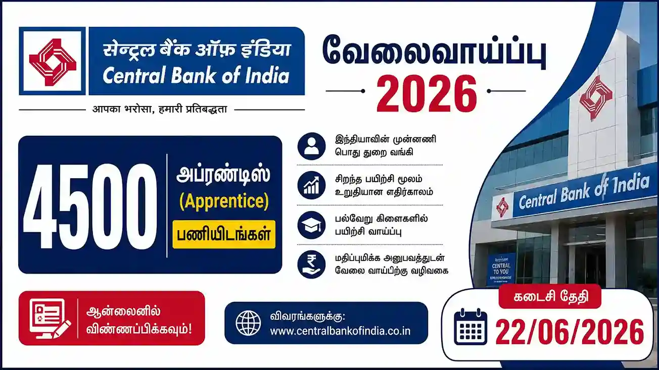 Central Bank of India Vacancy 2026