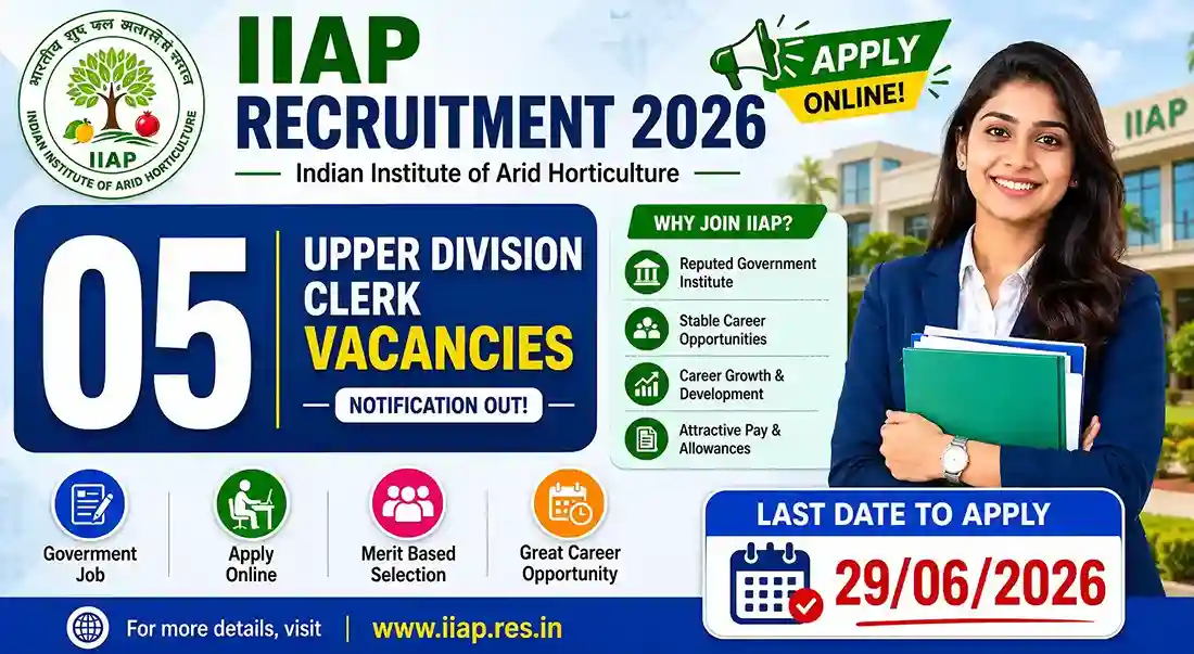 IIAP Recruitment 2026
