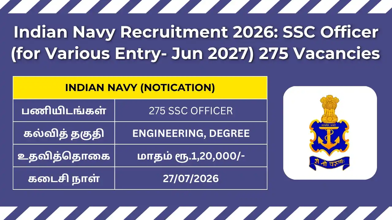 Indian Navy Recruitment 2026