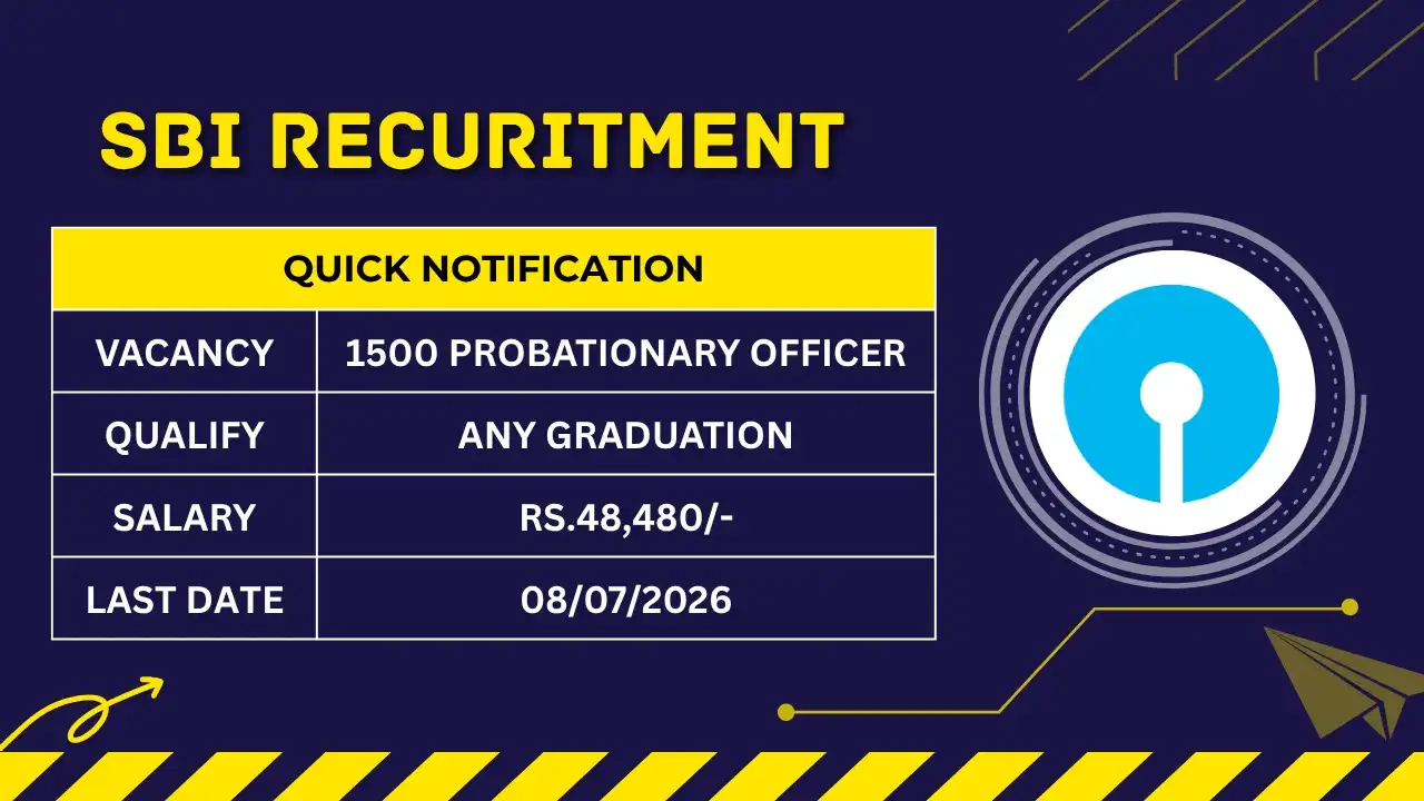 SBI PO Recruitment 2026