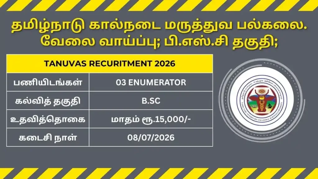 TANUVAS Recruitment 2026