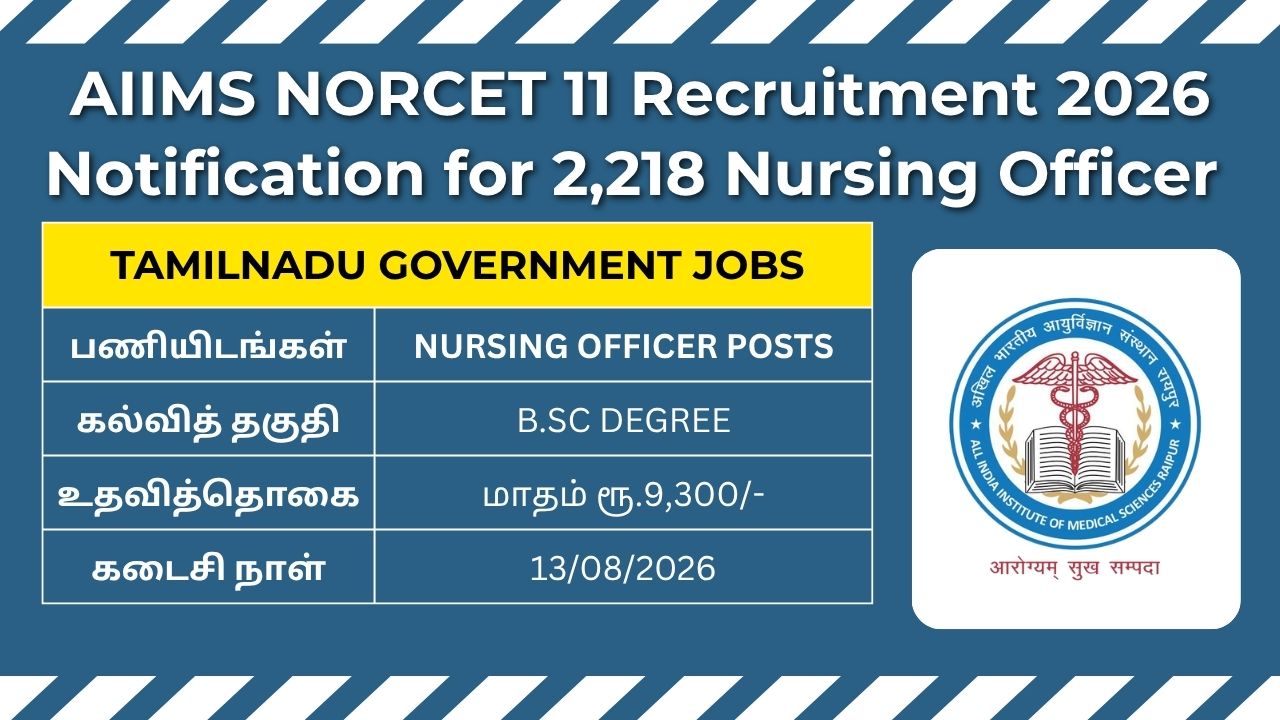 AIIMS NORCET 11 Recruitment 2026 notification for 2,218 Nursing Officer vacancies across AIIMS institutions.