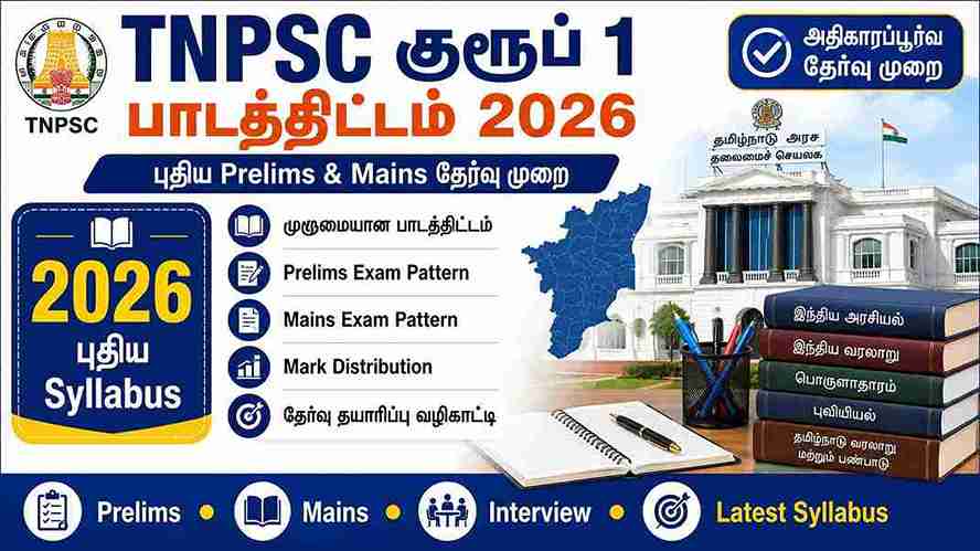 TNPSC Group 1 Syllabus 2026 PDF with the latest Prelims and Mains exam pattern and subject-wise syllabus.