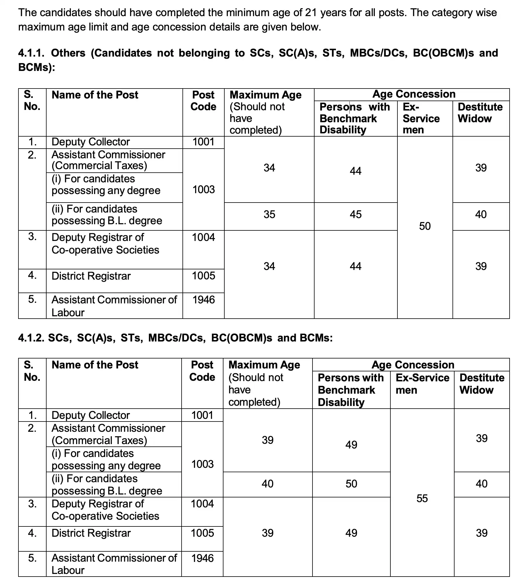 TNPSC Recruitment 2026 notification for 26 Group 1 vacancies under the Combined Civil Services Examination-I.
