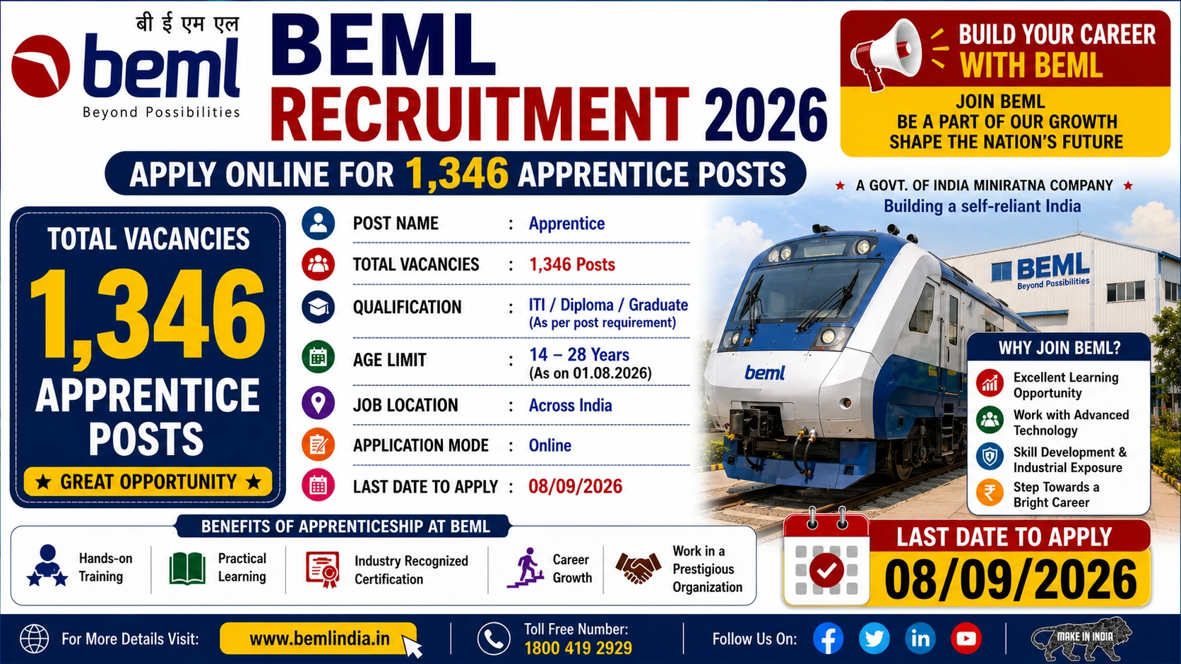 BEML Recruitment 2026 notification for 1,346 Apprentice vacancies at Bharat Earth Movers Limited.