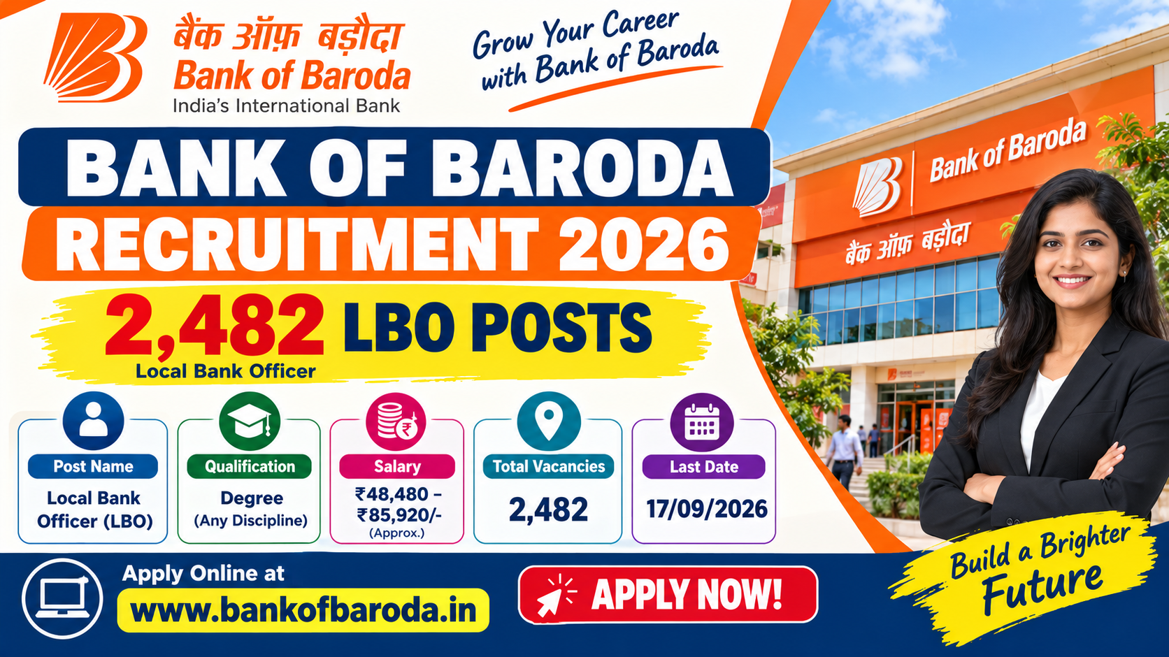 Bank of Baroda Recruitment 2026 Notification for 2482 LBO Posts