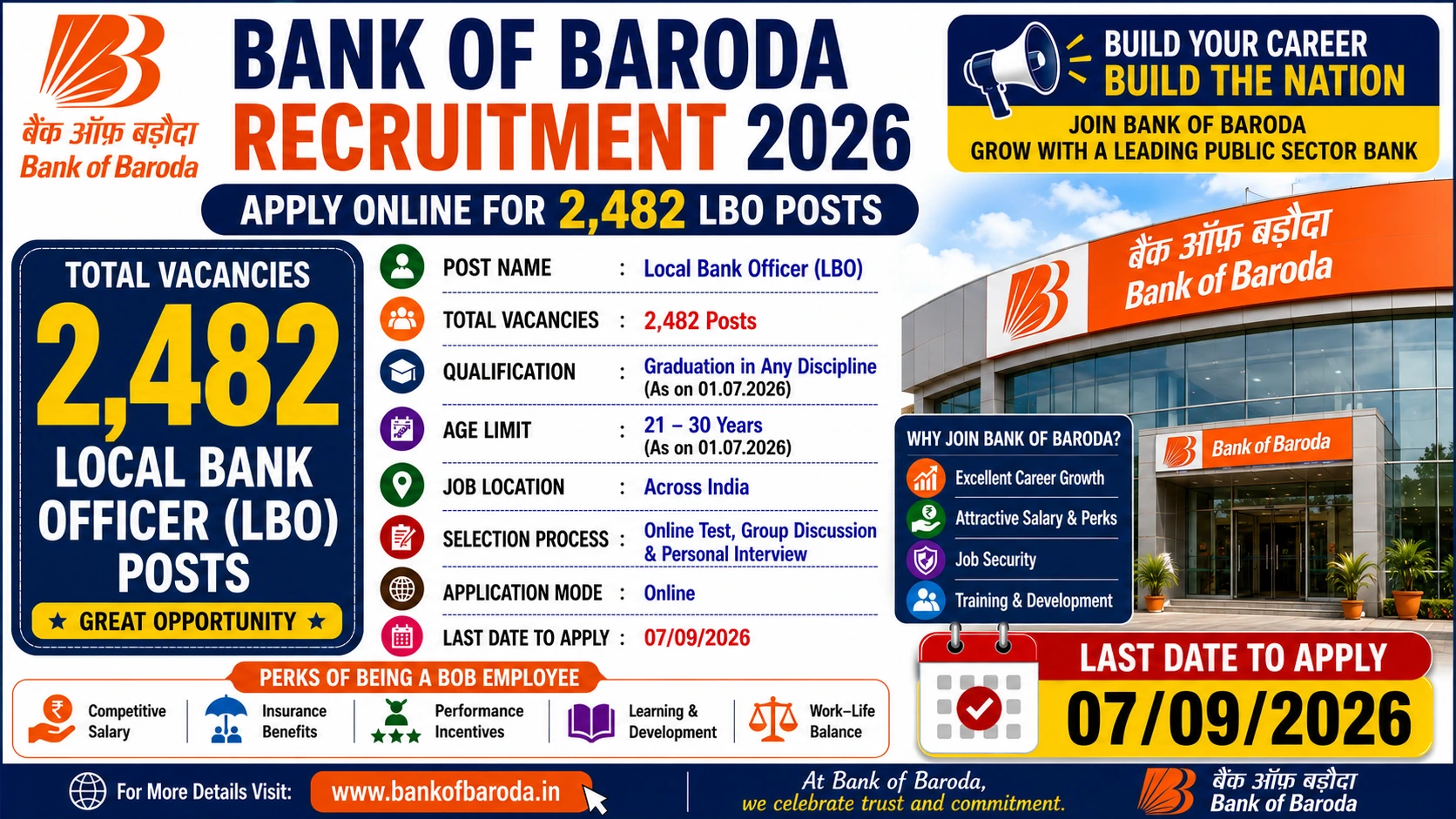 Bank of Baroda Recruitment 2026 notification for 2,482 Local Bank Officer vacancies.